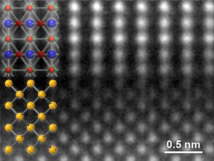 Scanning transmission electron micrograph of the interface between germanium (bottom) and LSZTO (top). The individual atoms are labeled gold: germanium, red: oxygen, green: strontium and lanthanum, blue: titanium and zirconium. (Image courtesy of Scott Chambers | Pacific Northwest National Laboratory)