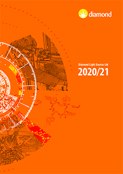 Cover page of 2021 Annual Review