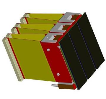 Detector development