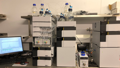 Multi-line HPLC with fluorescence detector, UV detector, auto-sampler and fraction collector.
