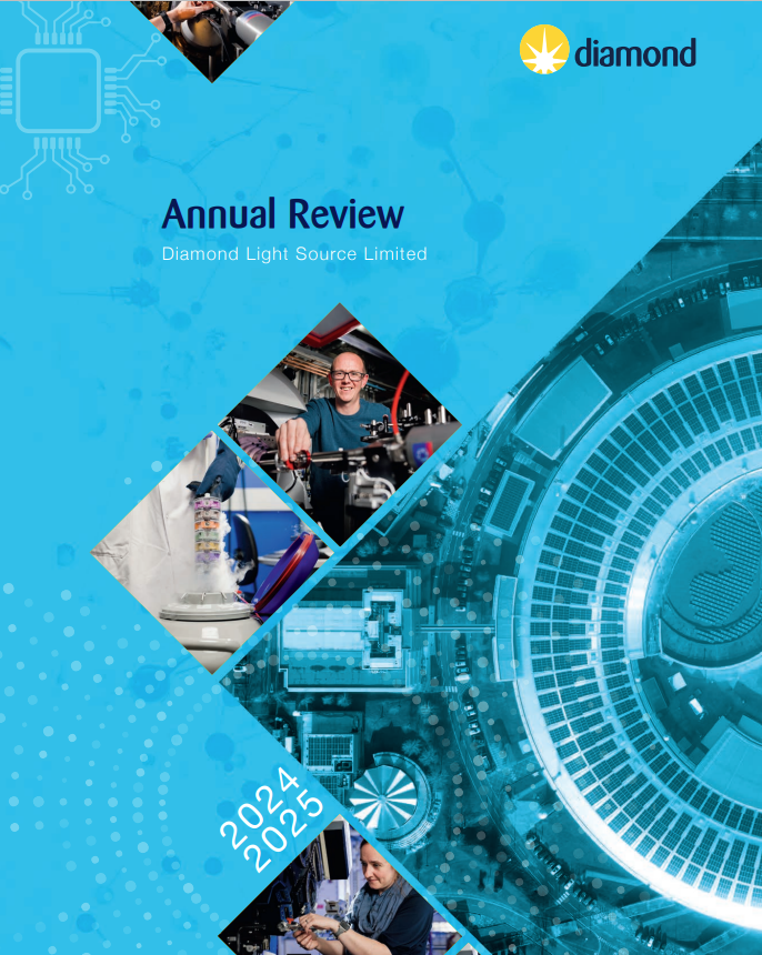 Cover page of 2023 Annual Review