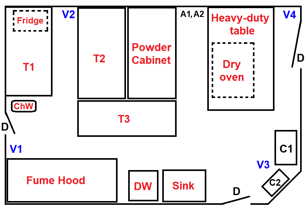 Lab69-schematic