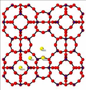 The zeolite A framework