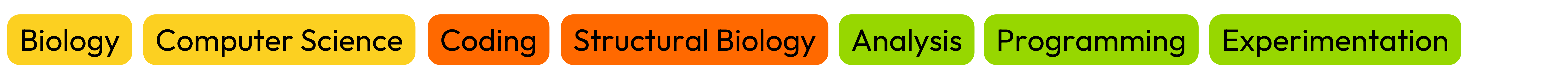 •	Subjects: Biology, Computer Science •	Topics: Coding, Structural Biology •	Skills: Analysis, Programming, Experimentation