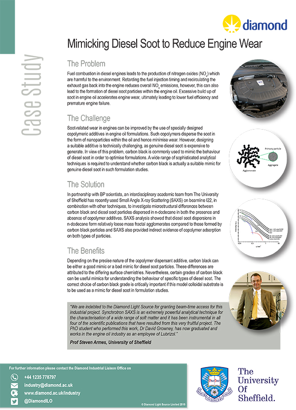 Image Mimicking Diesel Soot to Reduce Engine Wear