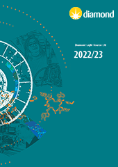 Cover page of 2023 Annual Review