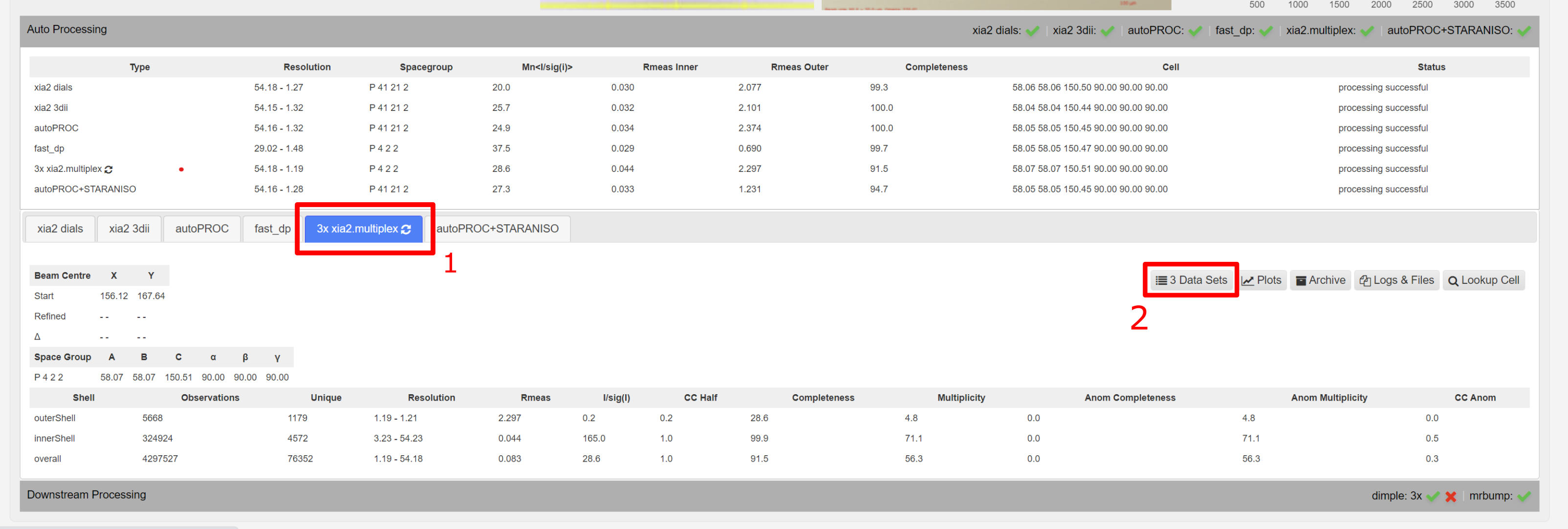 multixia2 datasets