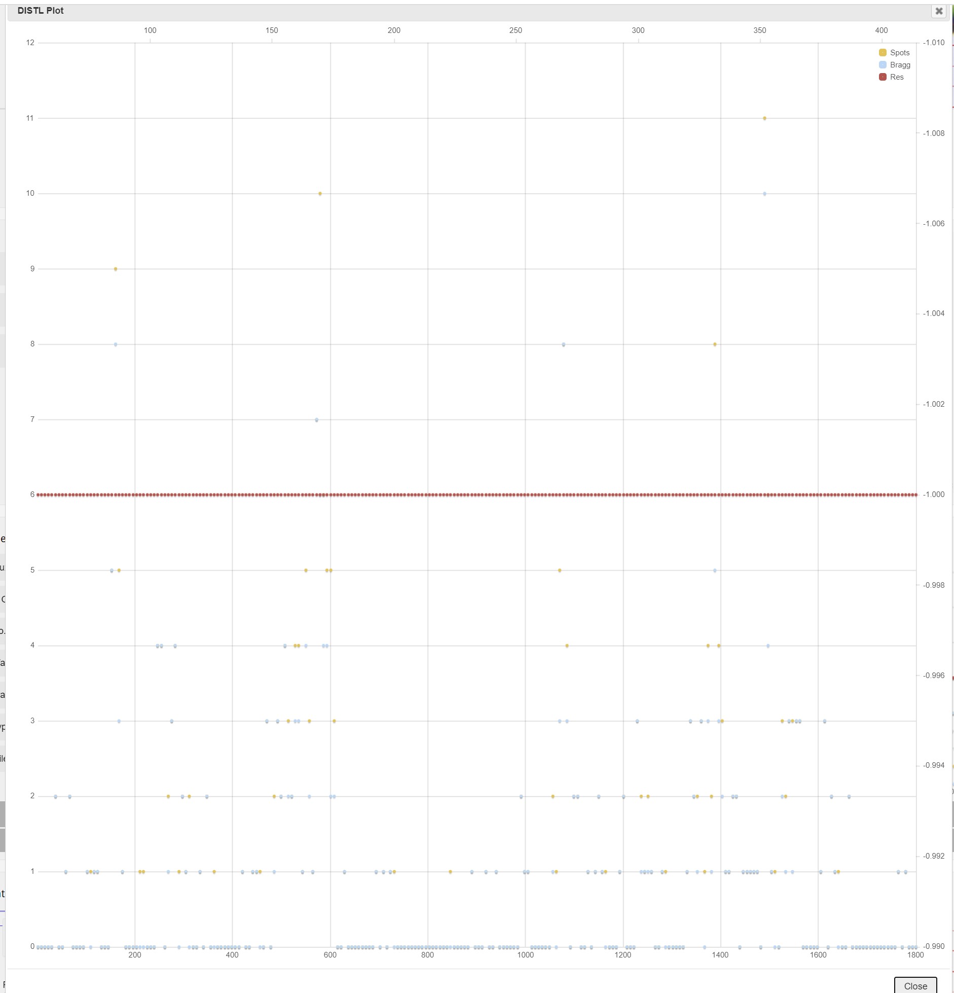 per image analysis no diffraction