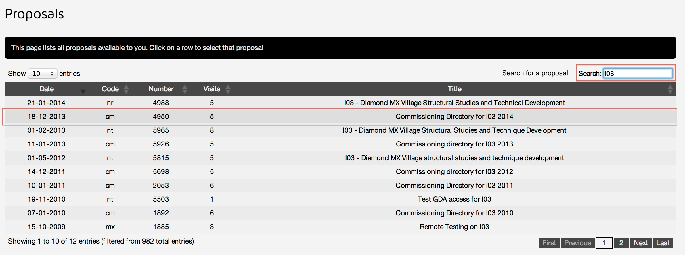 Select proposal