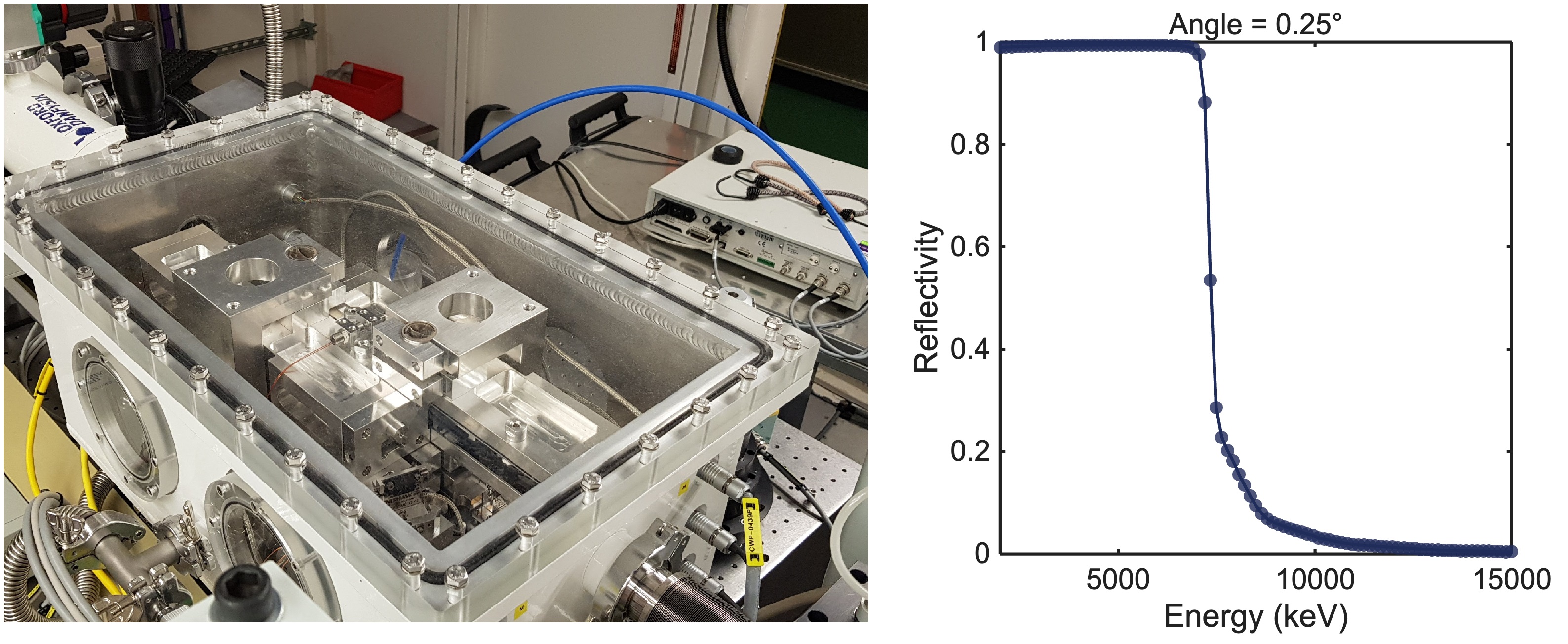 Image Harmonic Rejection Mirrors