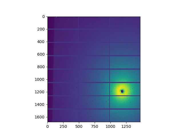 Pilatus 2M detector image at 16 keV with beamstop