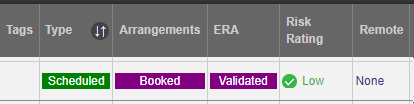 ERA approval