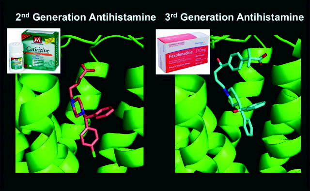 Figure 3: Structure of the human H1 receptor bound to the highly selective second and third generation antihistamines from X-ray data collected on beamline I24 by the MPL. These new structures will make a significant contribution to computational guided structure-based drug discovery of new antihistamine drugs targeting H2, H3 and H4 receptors, where crystal structures are still absent (manuscript in preparation).