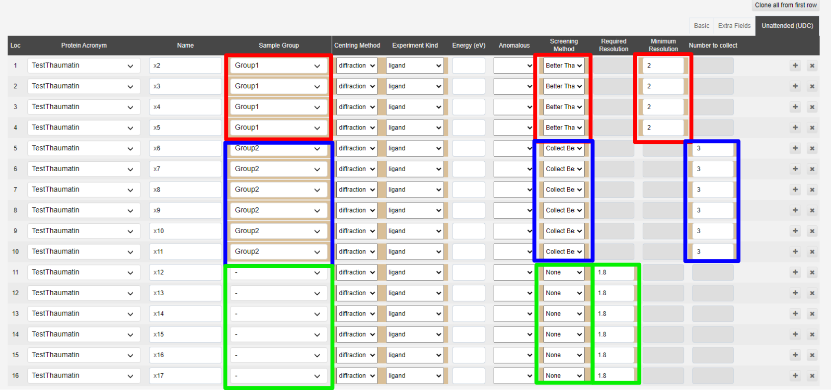 udc groups example