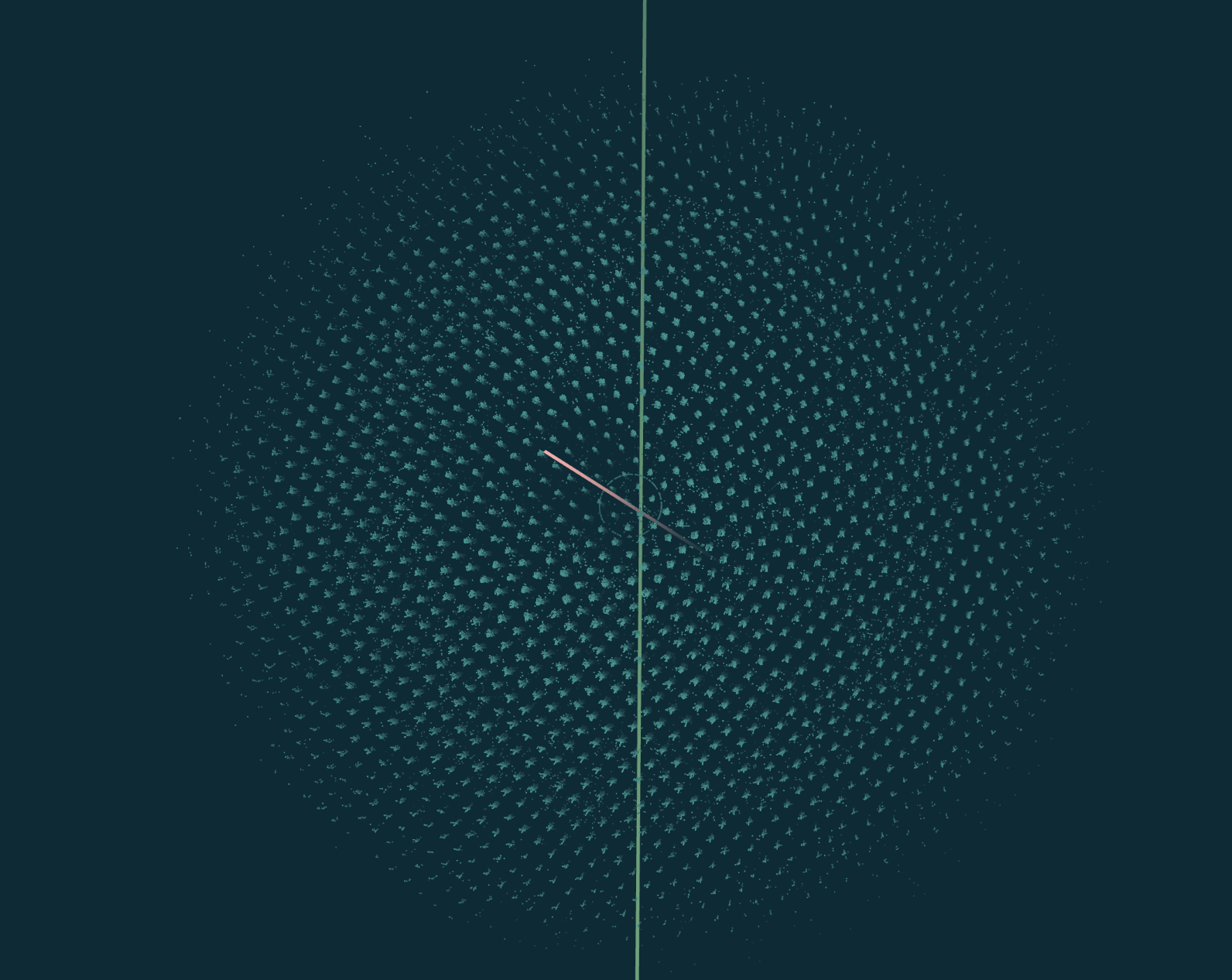 aligned reciprocal space plot