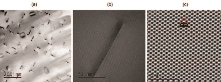Figure 1: Image characteristics of platelets in diamond. (a) Bright-field TEM image of platelets in diamond. The platelets on (100)p and (010)p planes are viewed edge-on and loops on inclined {111} planes are also visible. (b) High-resolution TEM image showing a single platelet. The beam direction is parallel to <110> (c) HAADF STEM image of diamond viewed along an beam direction showing the 89 pm {004} separation (indicated by red arrows). [Reprinted by permission from Springer Nature: Olivier EJ et al. doi:10.1038/s41563-018-0024-6 (2018)].