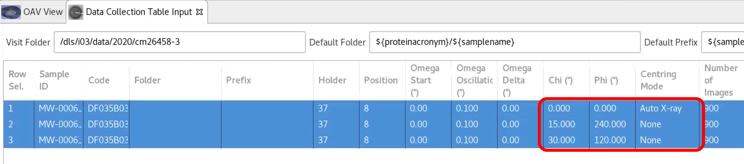 Data Collection table 