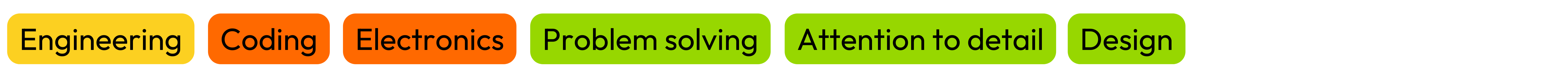 •	Subjects: Engineering •	Topics: Coding, Electronics •	Skills: Problem solving, Attention to detail, Design