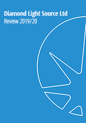 Cover page of the 2020 Annual Review