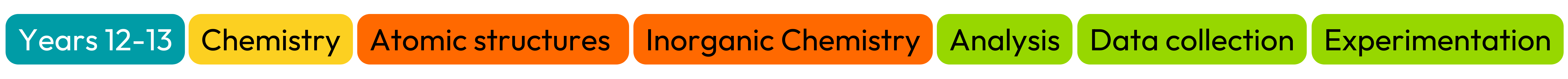 •	Age group: Years 12-13 •	Subjects: Chemistry  •	Topics: Atomic structures, Inorganic Chemistry •	Skills: Analysis, Data collection, Experimentation