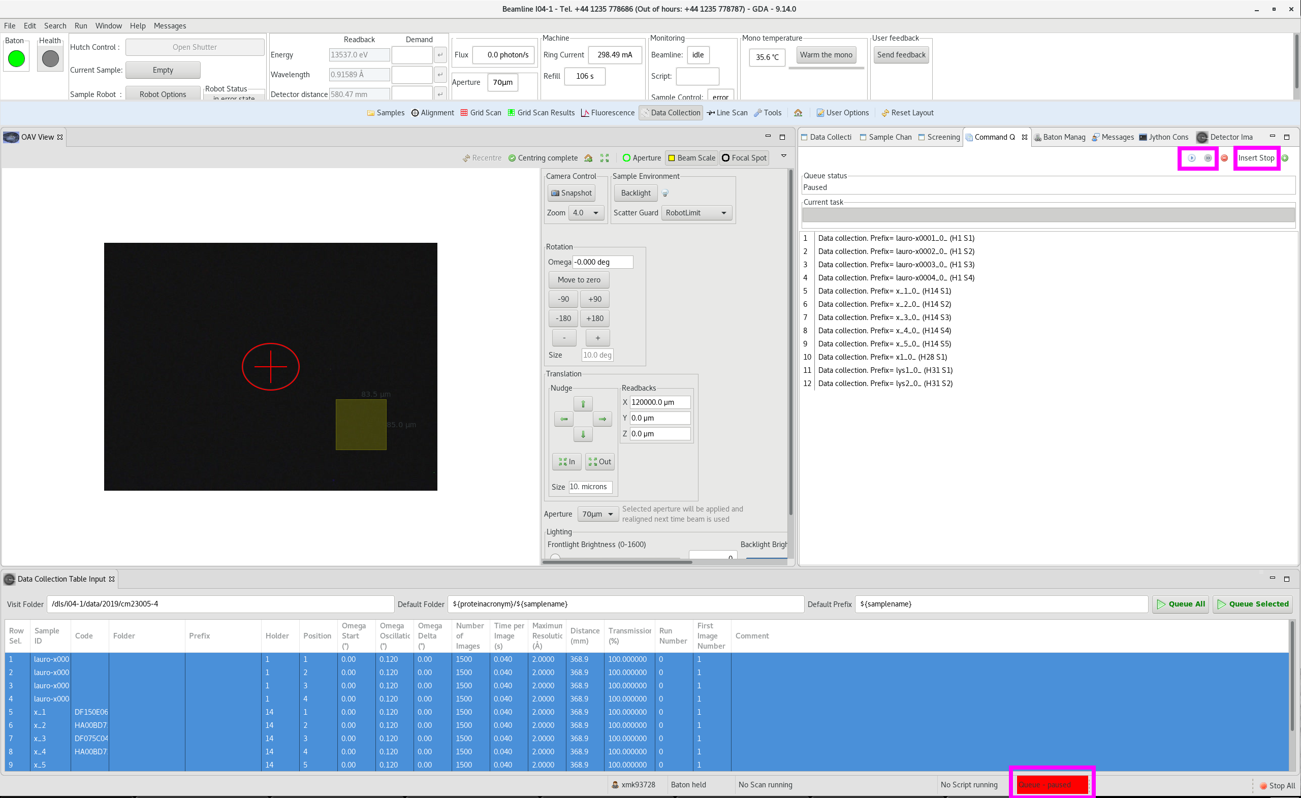 Command Queue - - Diamond Light Source