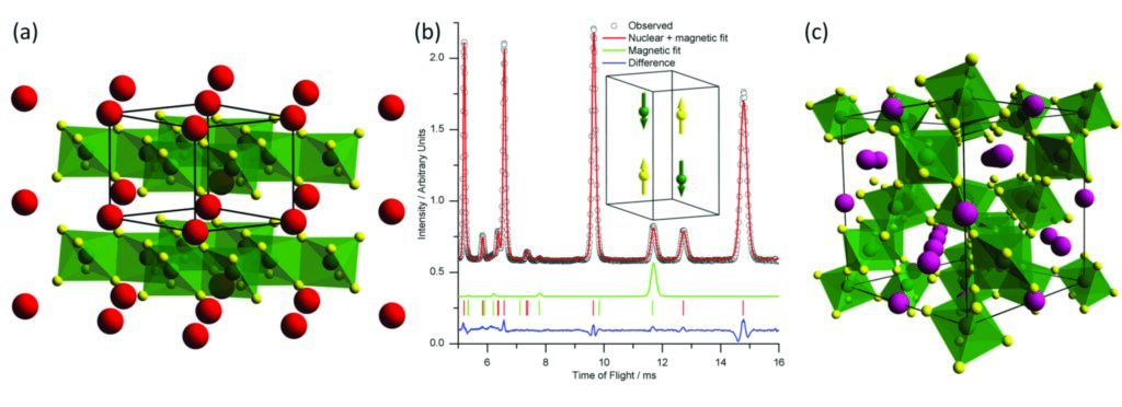 The structures of new ruthenium oxides from aqueous chemistry ...