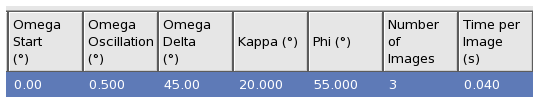 Kappa_table