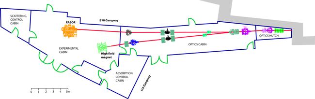 I10 beamline layout