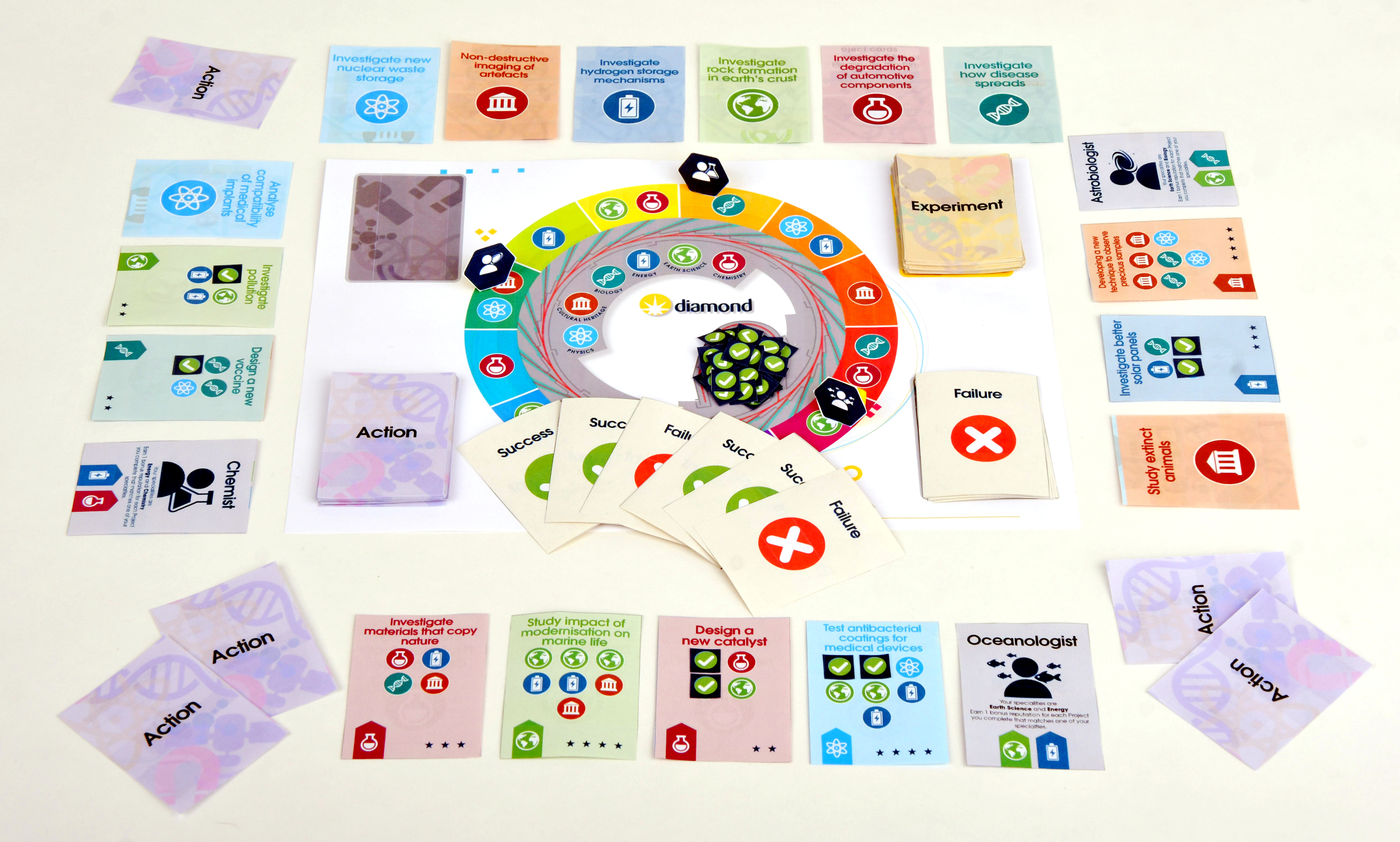 Image of Game