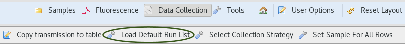 Default Run List