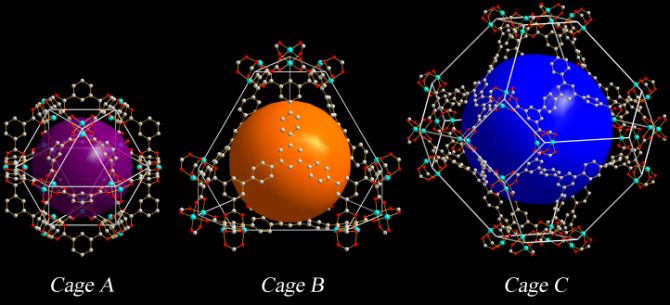 Different cages in the crystal structure of one of the Nottingham team&rsquo;s new polyhedral framework materials with high hydrogen storage capacity. 