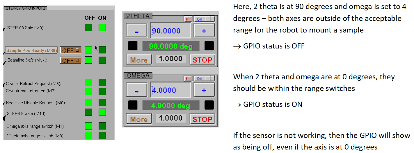 GPIO error due to yellow tape